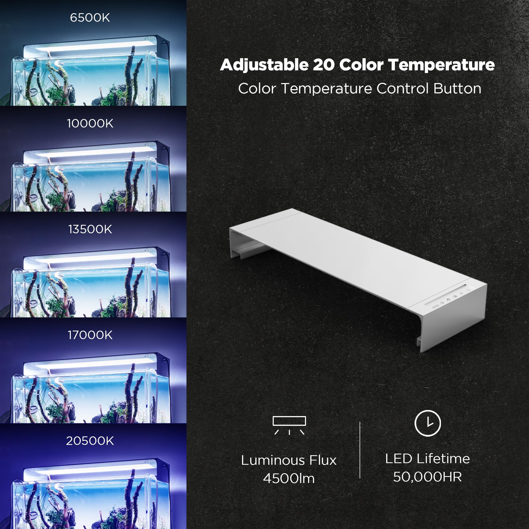 ONF FLAT ONE + ウォームホワイト ONF Flat ONE+ LED Light (Blue/White) - Pendant — Buce Plant